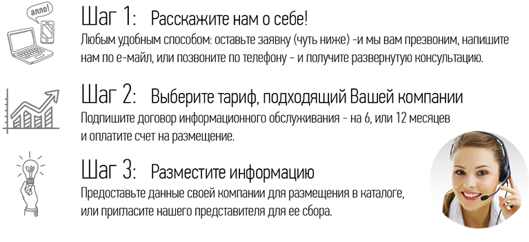 +RosSpravka-ru_krym-2016-fev-05_08.png