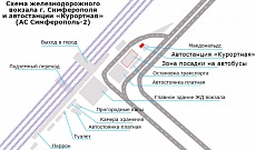 Автостанция Курортная - Симферополь. Схема проезда.